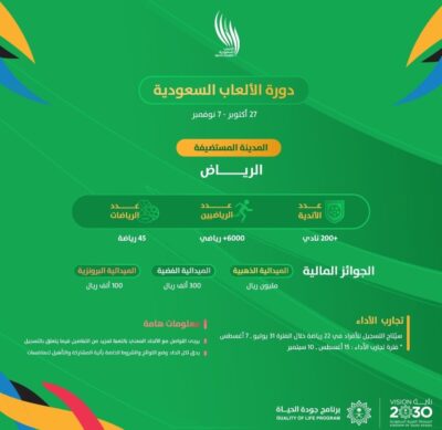 اللجنة المنظمة تعلن عن تغيير نظام الدورة ليكون التنافس بين الأنديةبدورة الألعاب السعودية