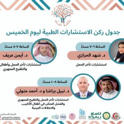 تمكين 160 طالبًا سعودياً من تنمية مهارات المستقبل في فعالية تدشين النسخة الخامسة من برنامج “جيل طموح”