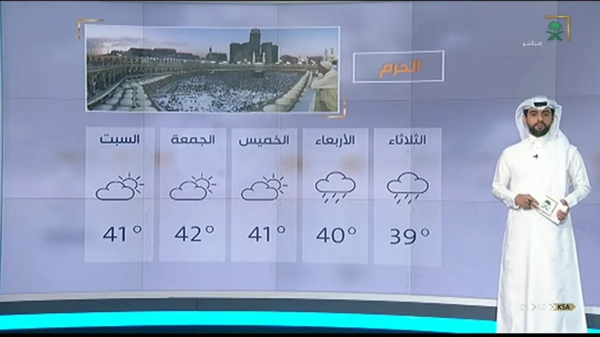 الطقس مكة — SA news