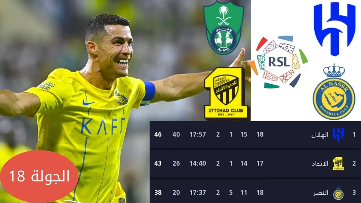 مباراة اليوم الدوري السعودي — SA news