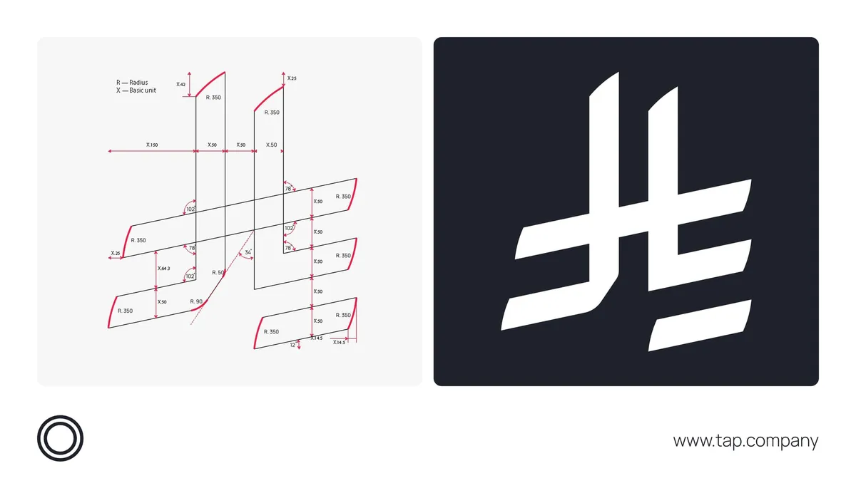 ريال سعودي — SA news