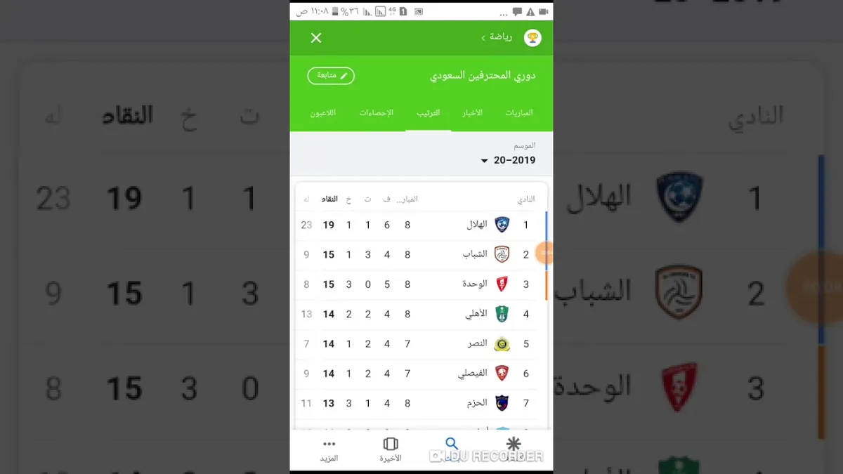 ترتيب الدوري السعودي للمحترفين — SA news