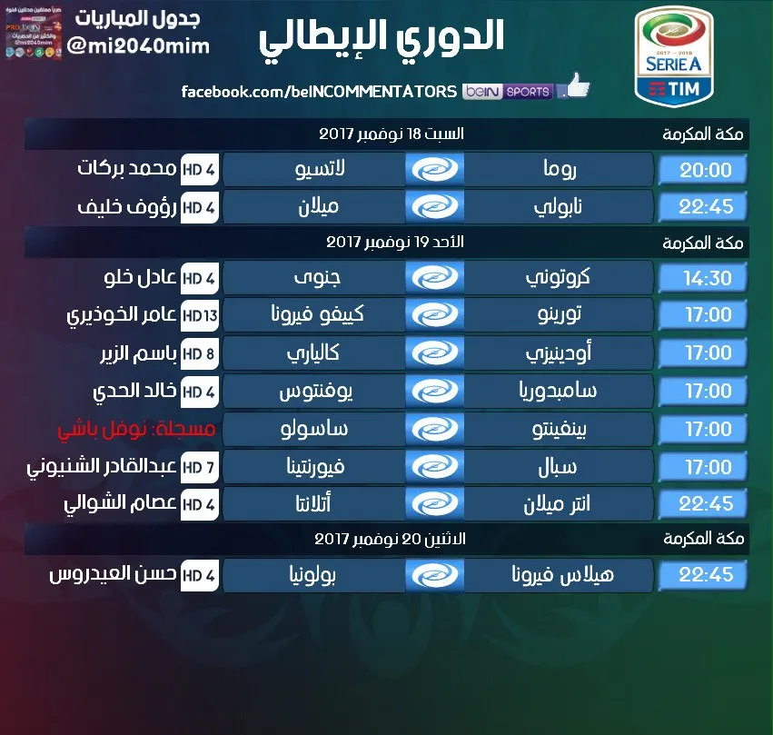 الدوري الايطالي — SA news