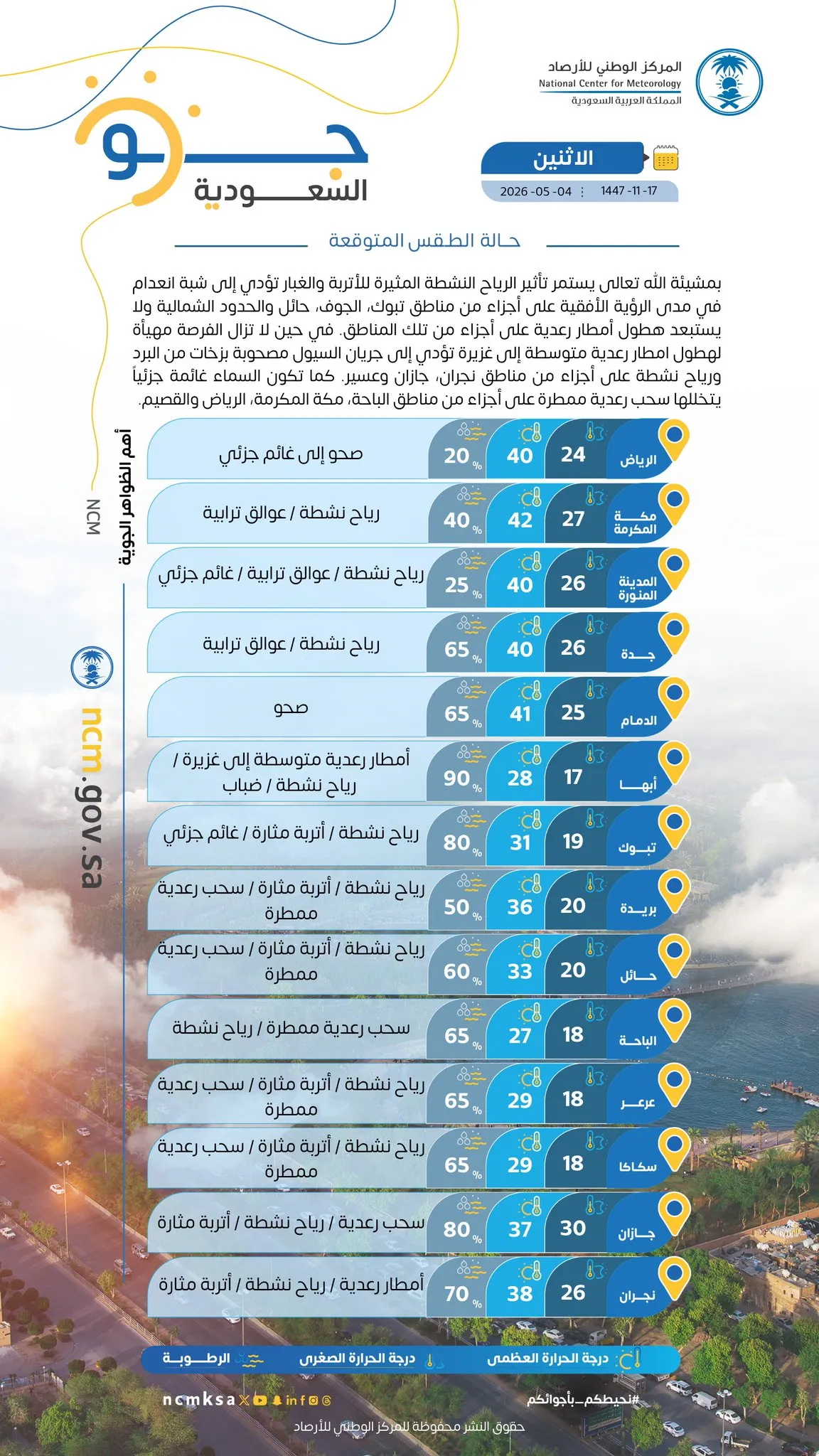 طقس — SA news